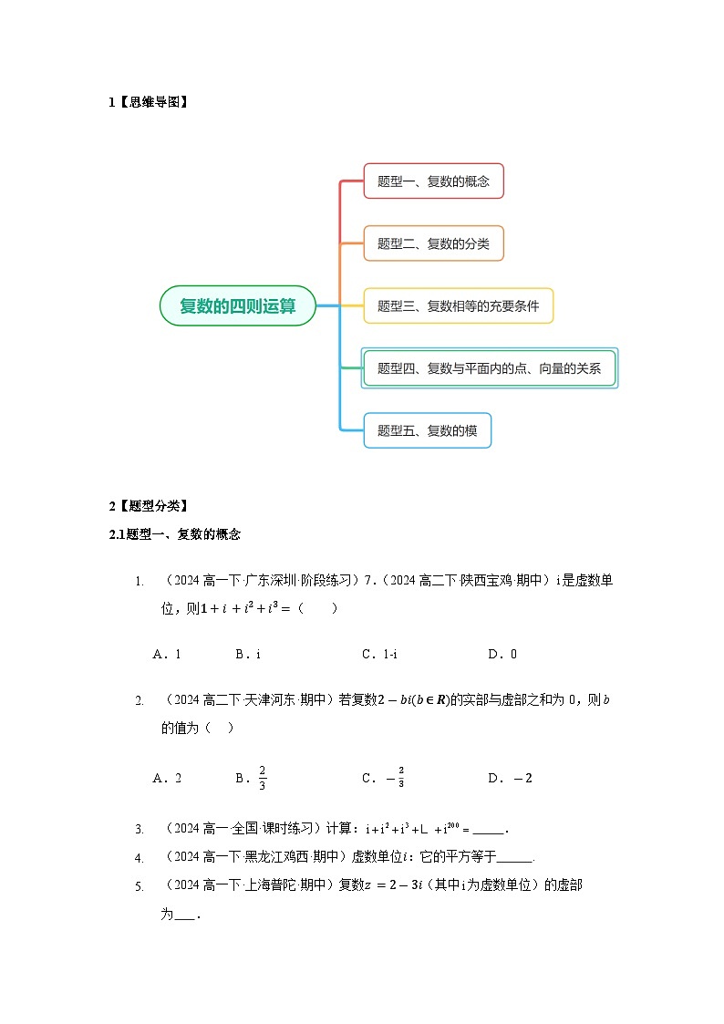 7.1复数的概念【五大题型】（精练）（原卷版）第2页