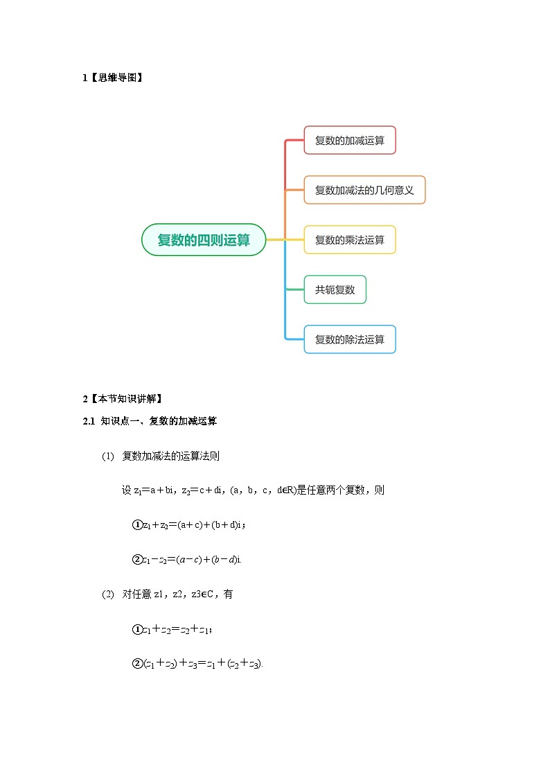 7.2复数的四则运算【六大题型】精讲（解析版）第2页