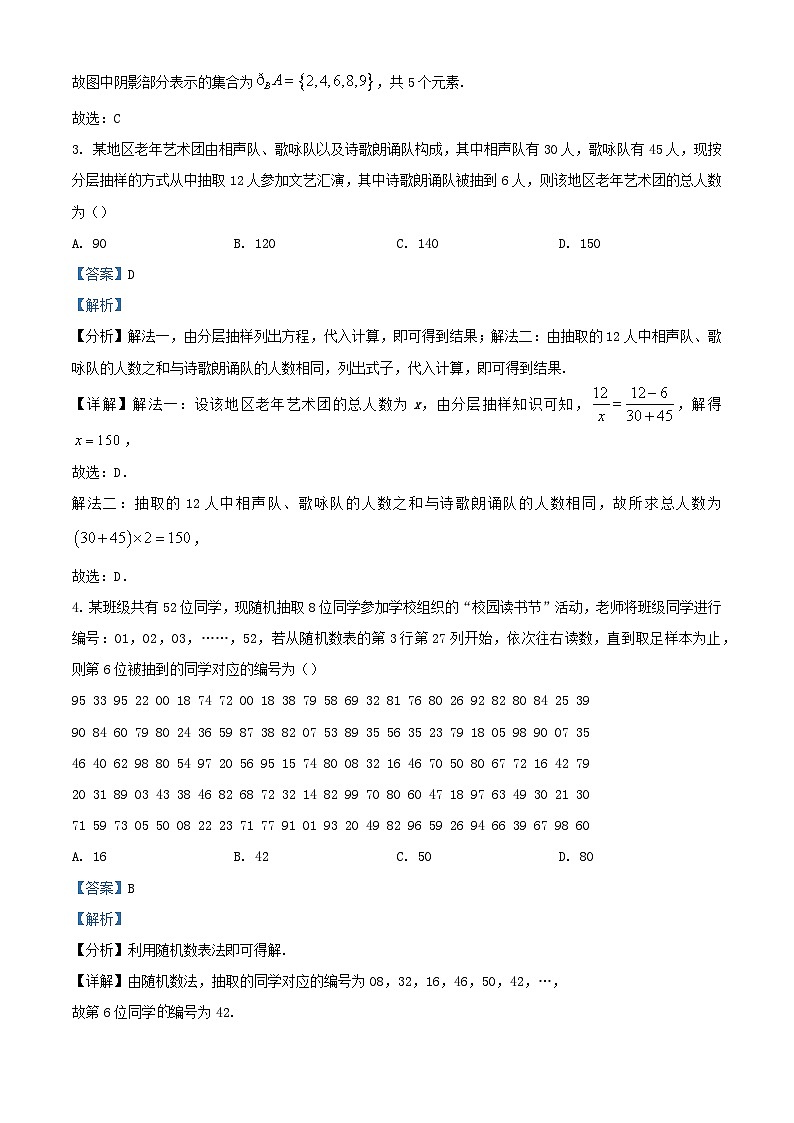 江西省2023_2024学年高一数学上学期第二次模拟哑联考12月试题含解析第2页