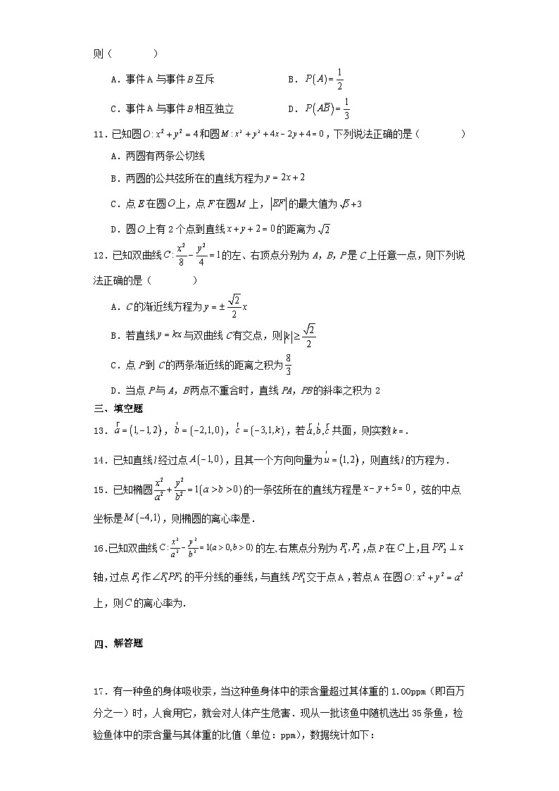 四川省绵阳市2023_2024学年高二数学上学期期末模拟二含解析第2页