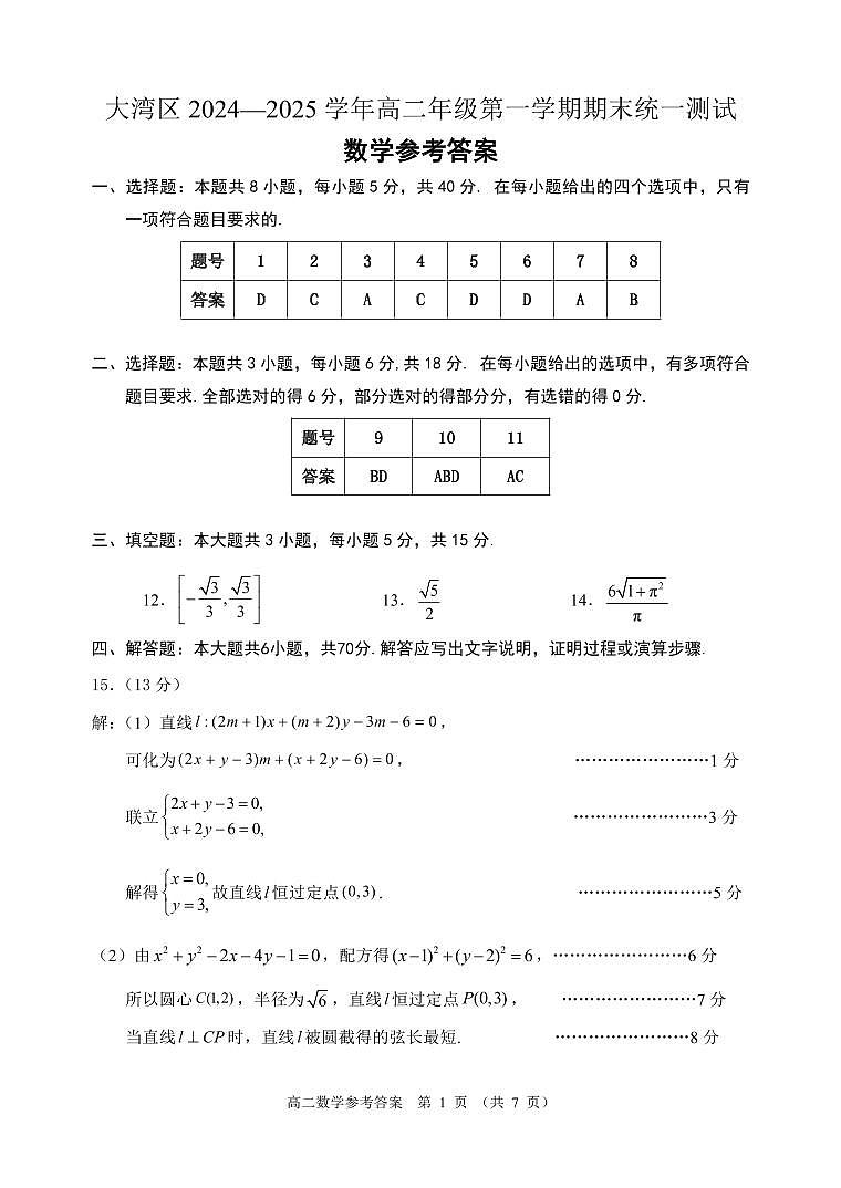 大湾区2024-2025学年第一学期高二年级联合测试（数学）评分细则(2)第1页