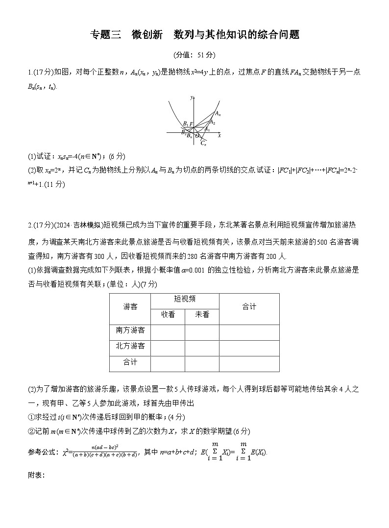 专题三　微创新　数列与其他知识的综合问题 --2025年高考数学大二轮专题复习（强化练习）第1页
