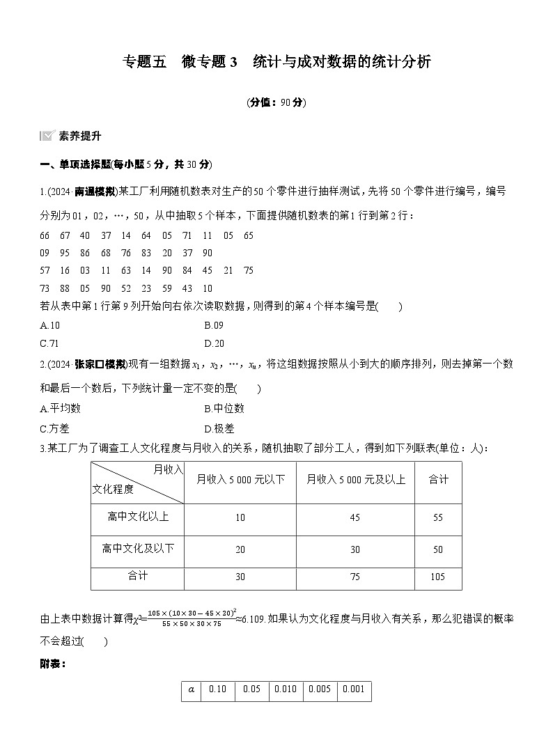 专题五　微专题3　统计与成对数据的统计分析 --2025年高考数学大二轮专题复习（强化练习）第1页