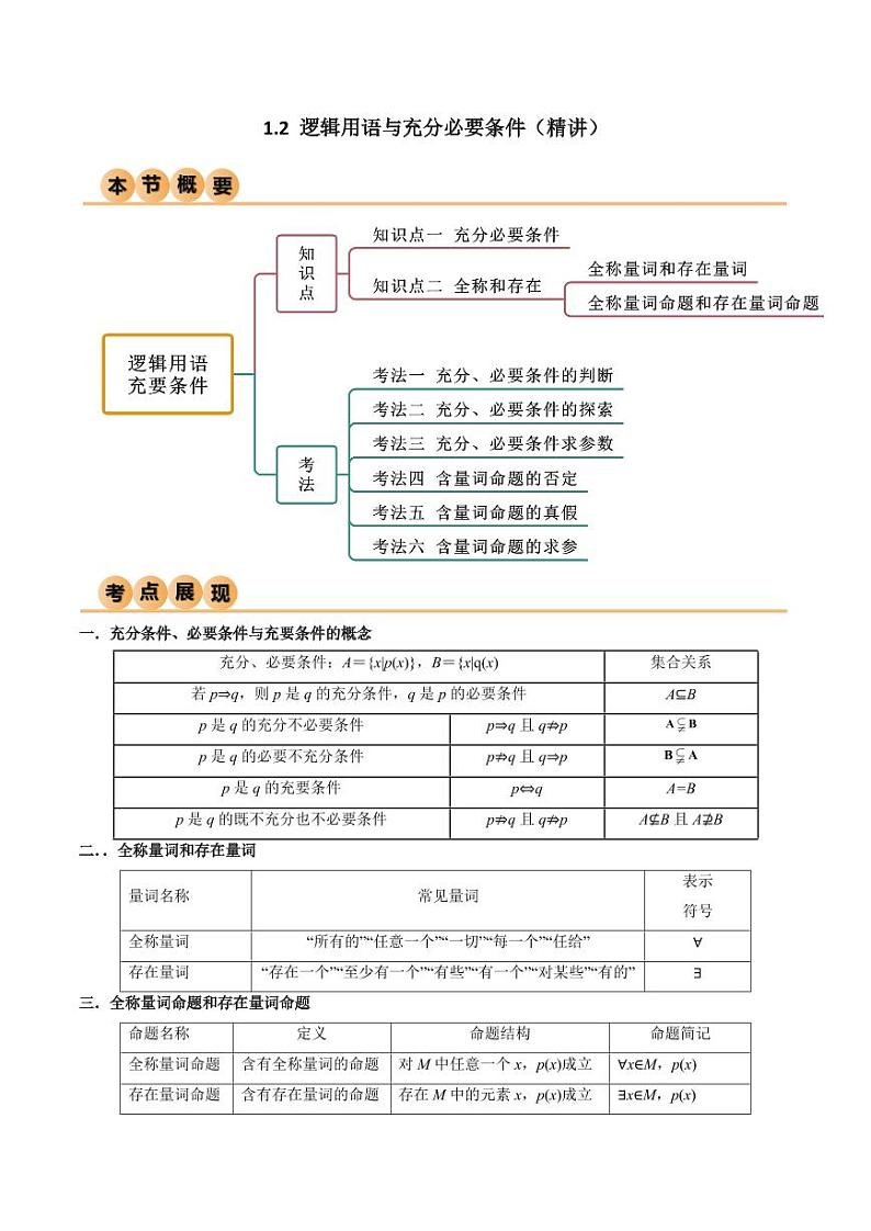 1.2 逻辑用语与充分必要条件（精讲）（学生版） 2024年高考数学一轮复习一隅三反系列（新高考）第1页