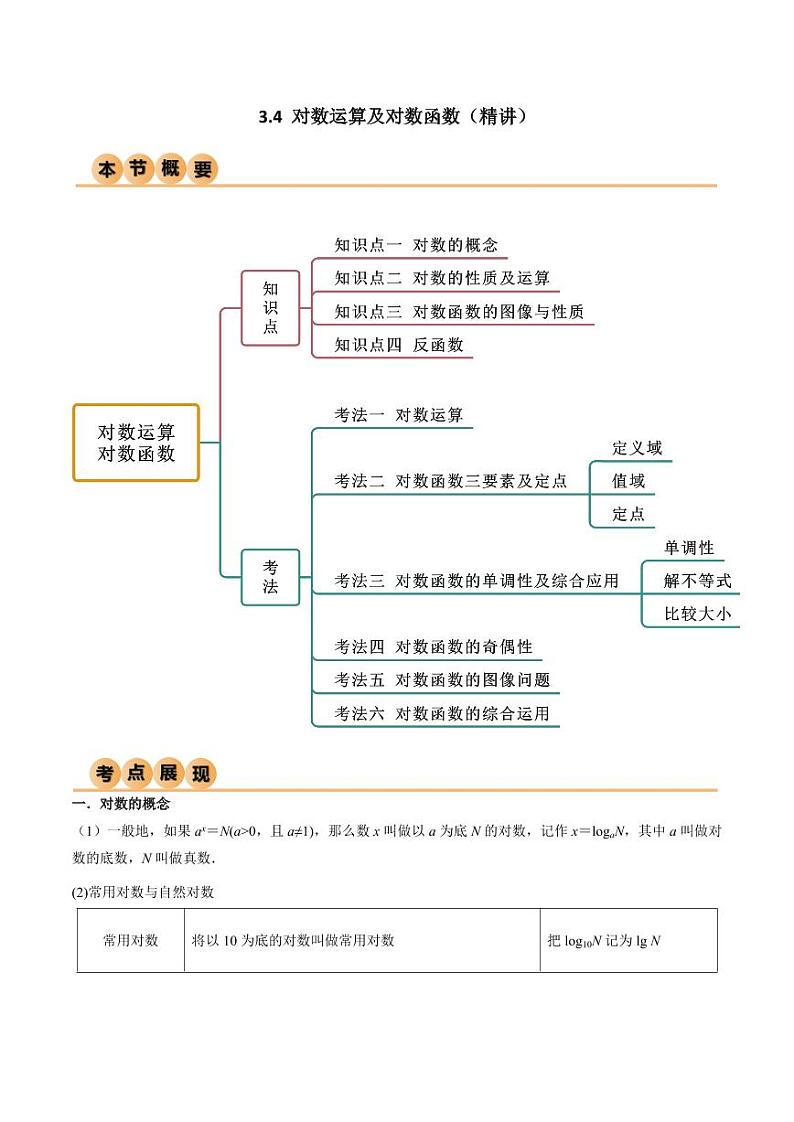 3.4 对数运算及对数函数（精讲）（学生版） 2024年高考数学一轮复习一隅三反系列（新高考）第1页