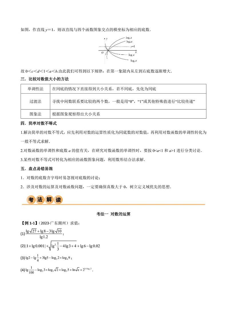 3.4 对数运算及对数函数（精讲）（学生版） 2024年高考数学一轮复习一隅三反系列（新高考）第3页