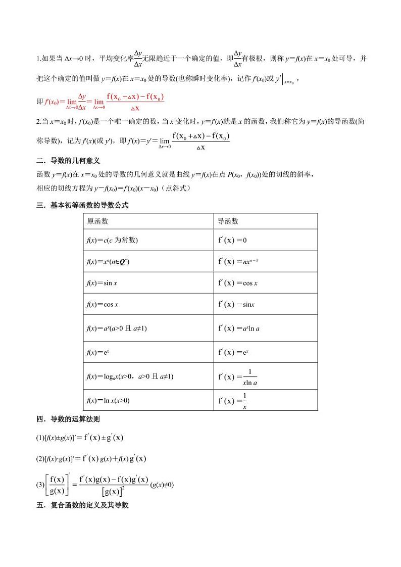 4.1 导数的概念及其意义、导数的运算（精讲）（学生版） 2024年高考数学一轮复习一隅三反系列（新高考）第2页
