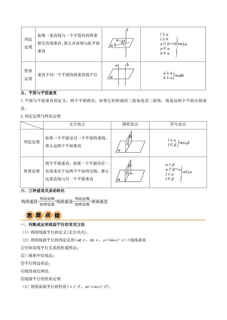 7.1 空间几何中的平行与垂直（精讲）（学生版） 2024年高考数学一轮复习一隅三反系列（新高考）第3页