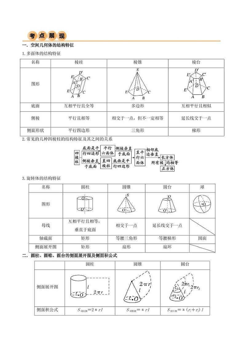 7.2 空间几何体积与表面积（精讲）（教师版） 2024年高考数学一轮复习一隅三反系列（新高考）第2页