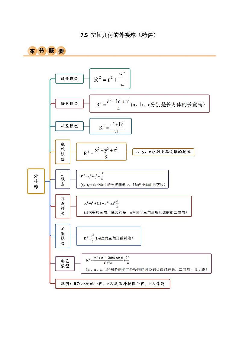 7.5 空间几何的外接球（精讲）（教师版） 2024年高考数学一轮复习一隅三反系列（新高考）第1页