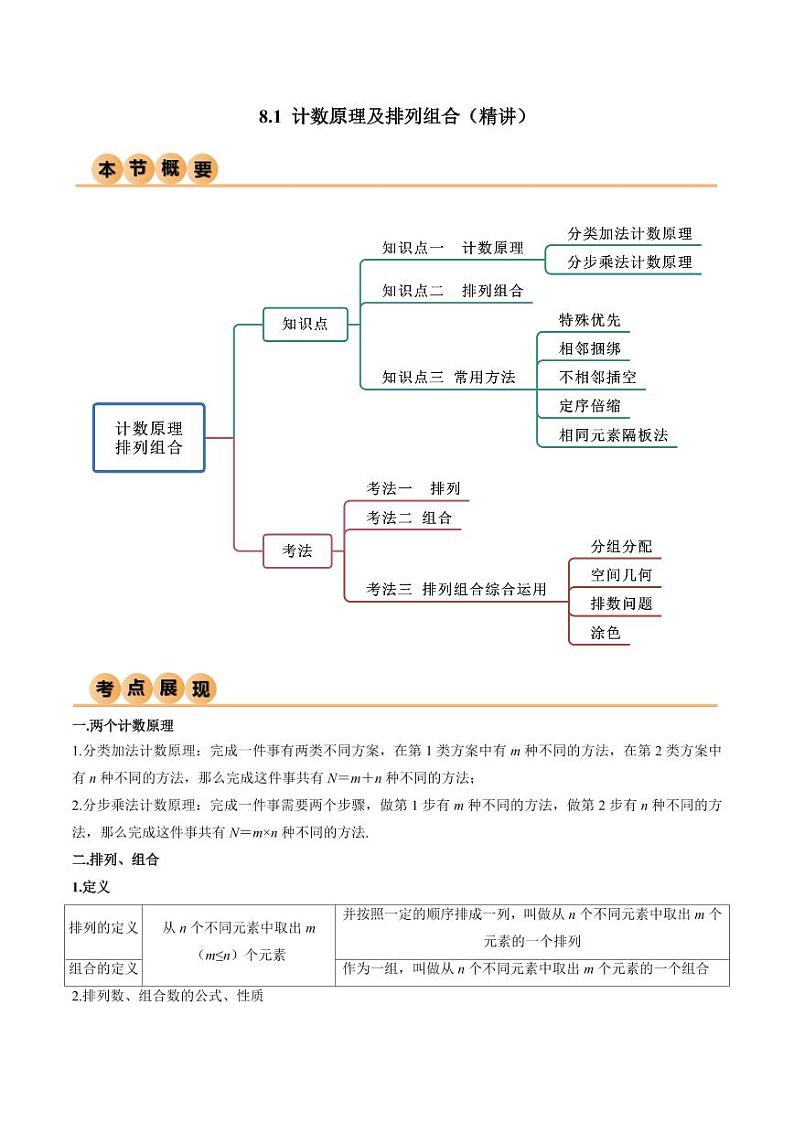 8.1 计数原理及排列组合（精讲）（学生版） 2024年高考数学一轮复习一隅三反系列（新高考）第1页