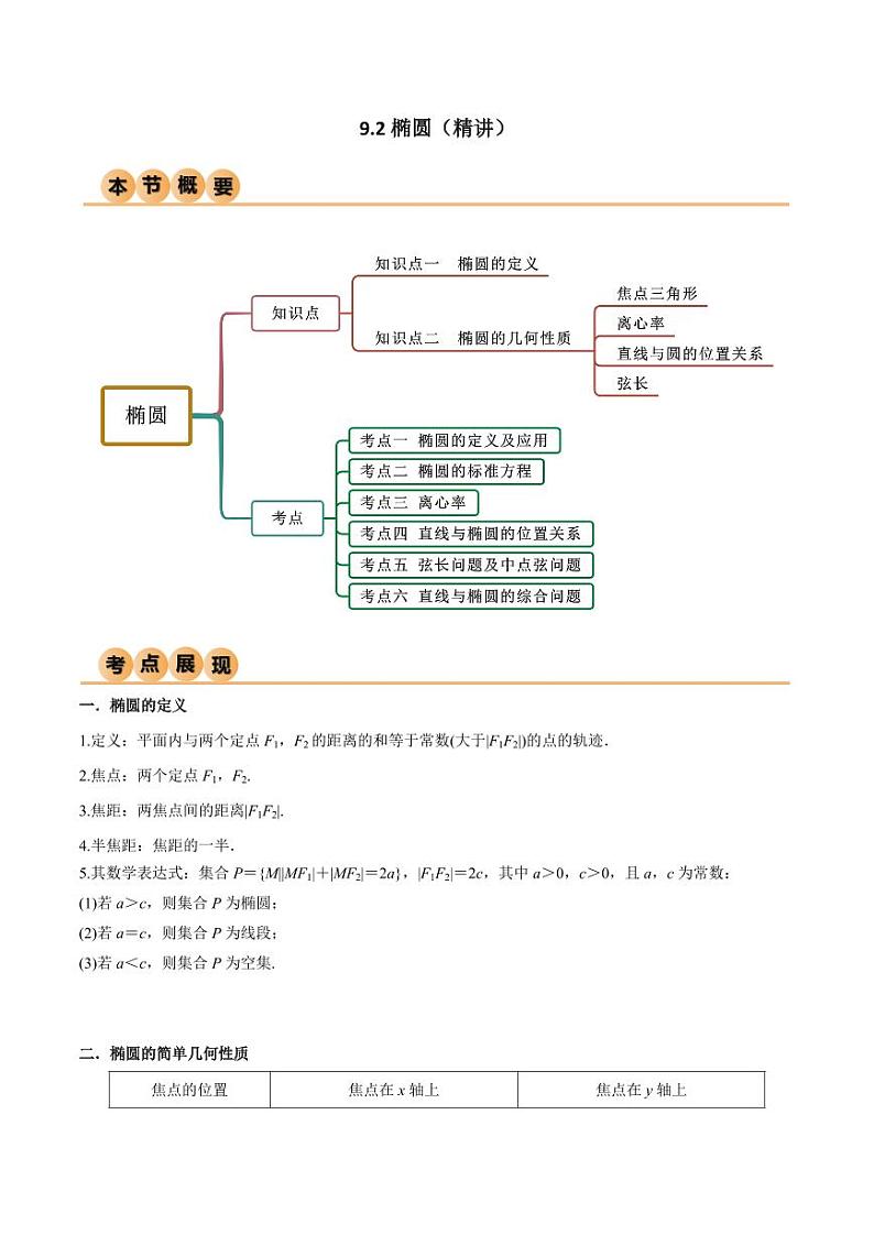 9.2 椭圆（精讲）（学生版） 2024年高考数学一轮复习一隅三反系列（新高考）第1页