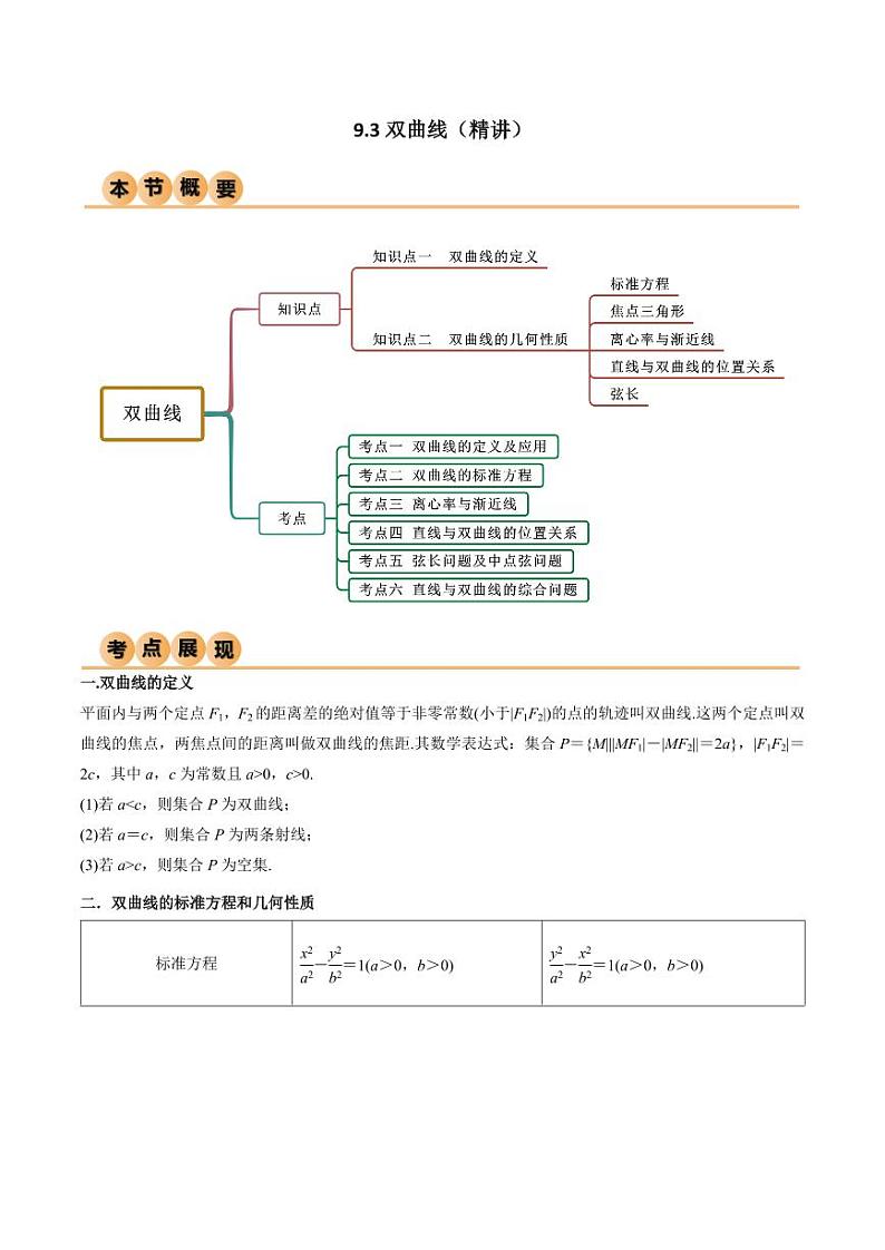 9.3 双曲线（精讲）（教师版） 2024年高考数学一轮复习一隅三反系列（新高考）第1页