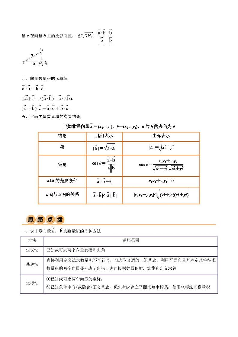 10.2 平面向量的数量积（精讲）（教师版） 2024年高考数学一轮复习一隅三反系列（新高考）第2页