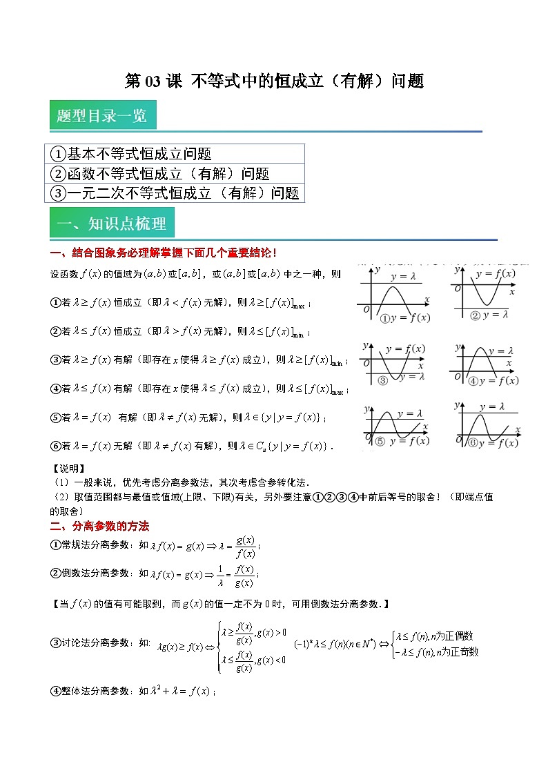 （复习）2025年高一数学寒假讲义+随堂检测 第03讲 不等式中的恒成立（有解）问题（原卷版）第1页
