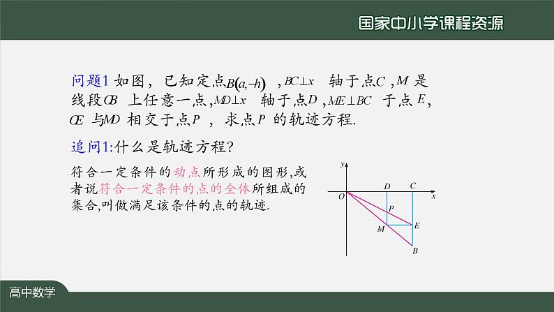 人教A版(2019)高二数学-抛物线应用(2)-【课件】第4页