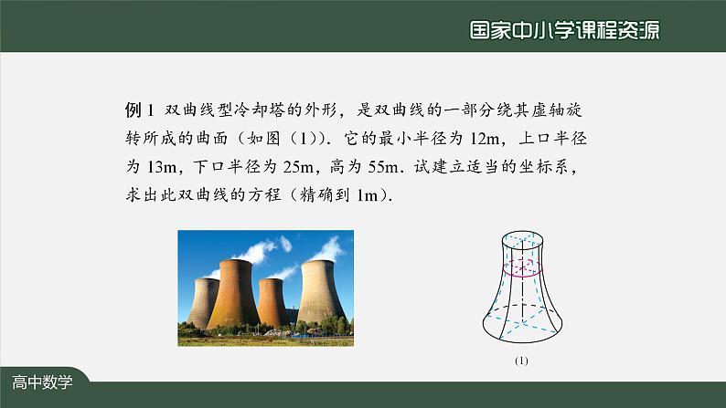 人教A版(2019)高二数学-双曲线应用(1)-【课件】第6页