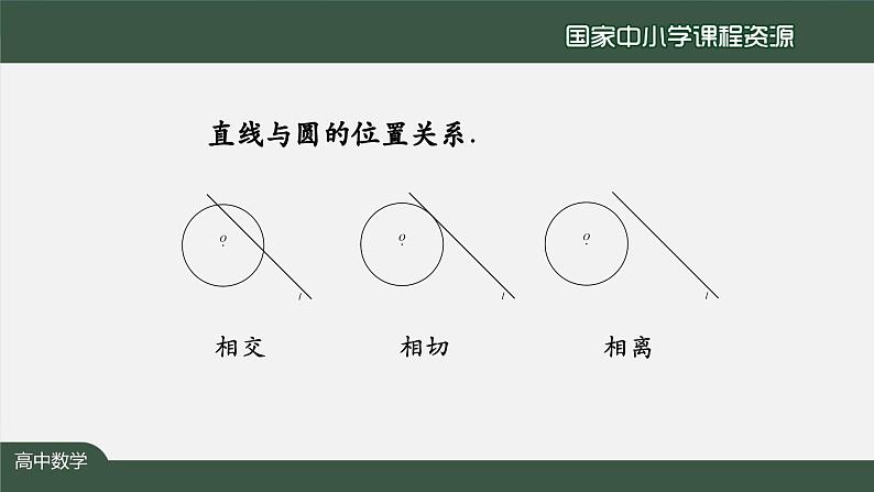 人教A版(2019)高二数学-椭圆应用(2)-【课件】第4页