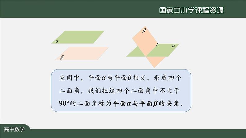 人教A版(2019)高二数学-用空间向量研究距离、夹角问题(3)-【课件】第6页