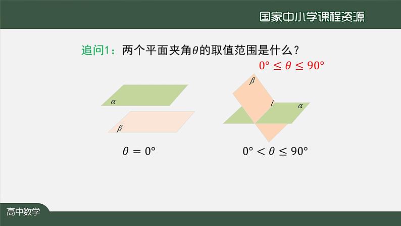 人教A版(2019)高二数学-用空间向量研究距离、夹角问题(3)-【课件】第7页