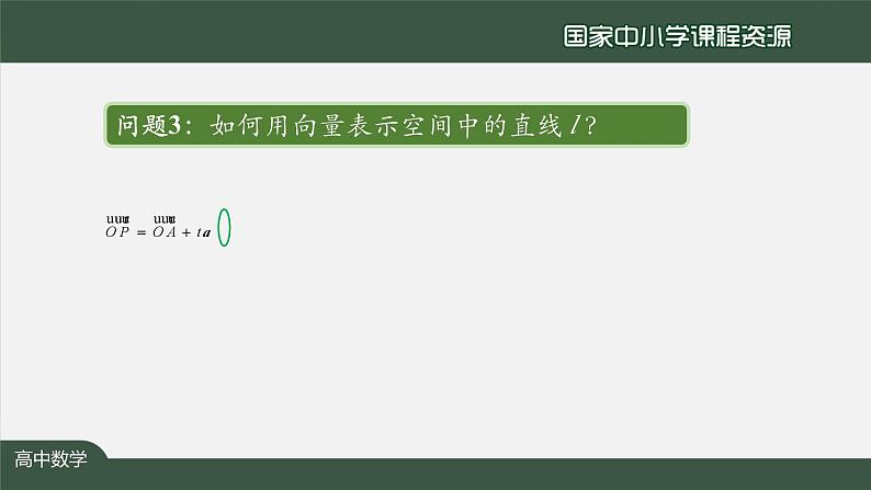 人教A版(2019)高二数学-用空间向量研究直线、平面的位置关系(1)-【课件】第8页
