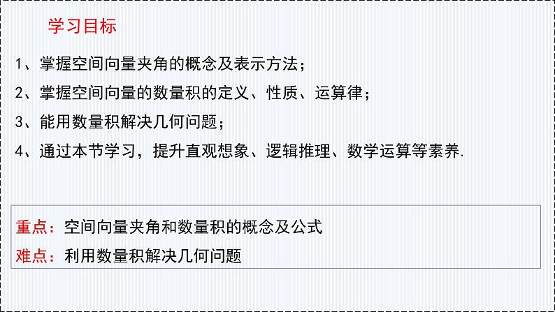 1.1 空间向量及其运算（第2课时）- 高二数学  同步教学课件（人教版A版2019 选择性必修第一册）第2页