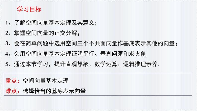 1.2 空间向量基本定理- 高二数学  同步教学课件（人教版A版2019 选择性必修第一册）第2页