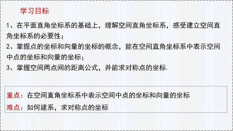 1.3 空间向量及其运算的坐标表示（第1课时）- 高二数学  同步教学课件（人教版A版2019 选择性必修第一册）第2页