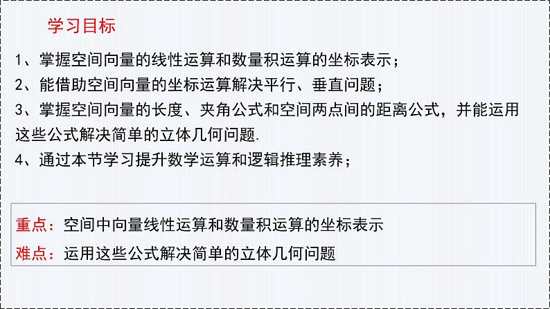 1.3 空间向量及其运算的坐标表示（第2课时）- 高二数学  同步教学课件（人教版A版2019 选择性必修第一册）第2页