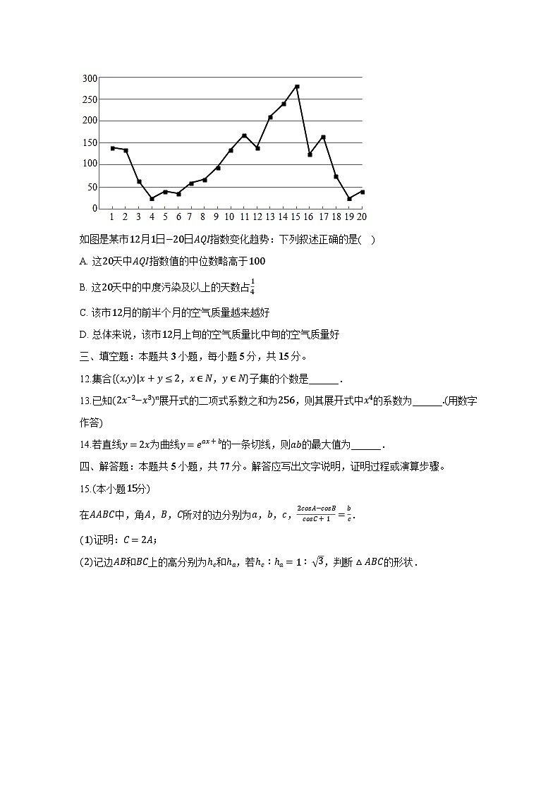 2024-2025学年贵州省高三上学期联考模拟数学检测试题（适合新高考2卷使用）含解析第3页