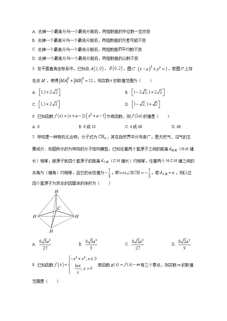 2024-2025学年内蒙古自治区赤峰市松山区高三上学期10月月考数学检测试题第2页