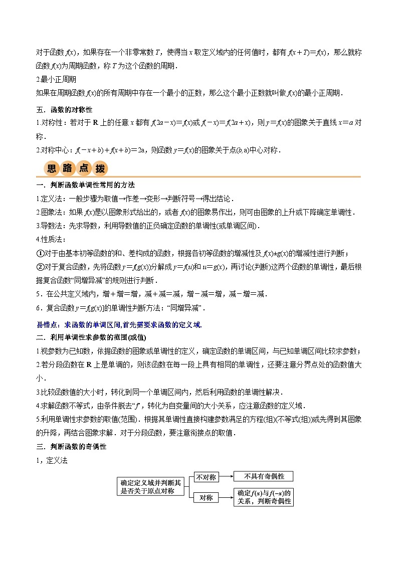 2024年数学高考一轮复习函数的性质试卷第3页
