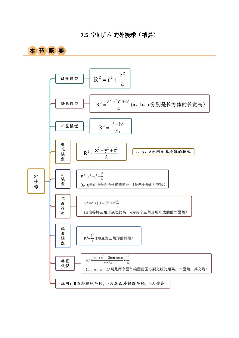 2024年数学高考一轮复习空间几何的外接球试卷第1页