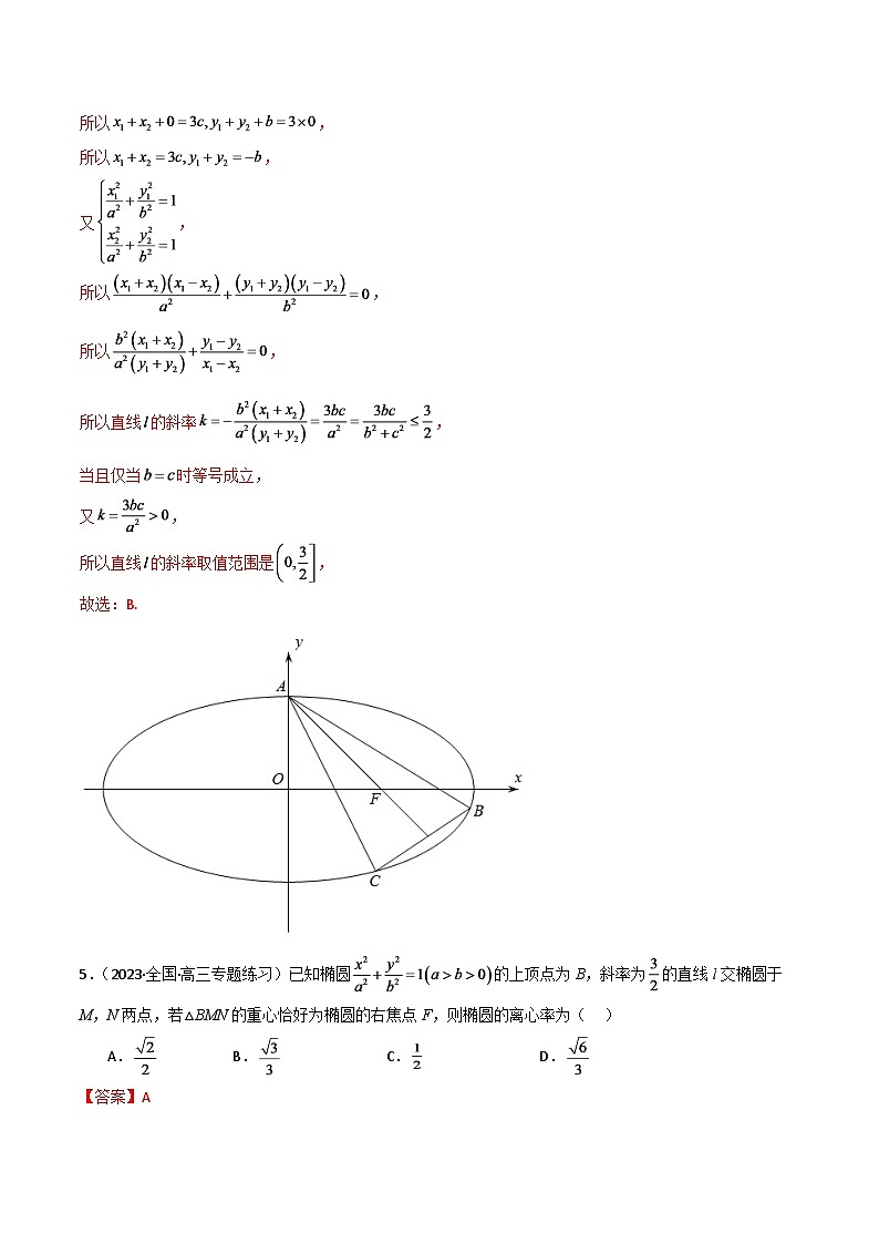 2024年数学高考一轮复习椭圆试卷版第3页