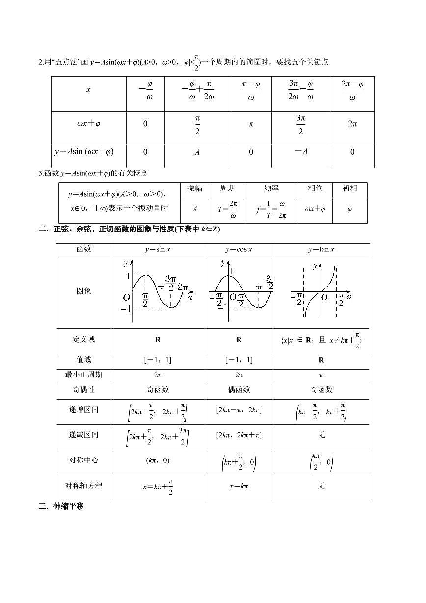 2024年数学高考一轮复习三角函数的性质试卷第2页