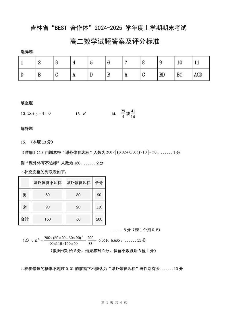 吉林省“BEST合作体”2024-2025学年高二上学期期末考试数学答案第1页