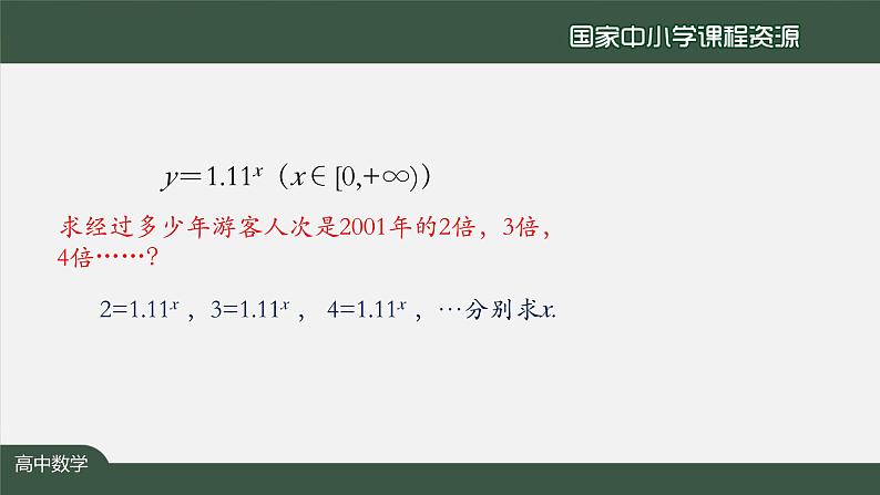 人教A版(2019)高一数学必修第一册-对数的概念-【课件】第6页