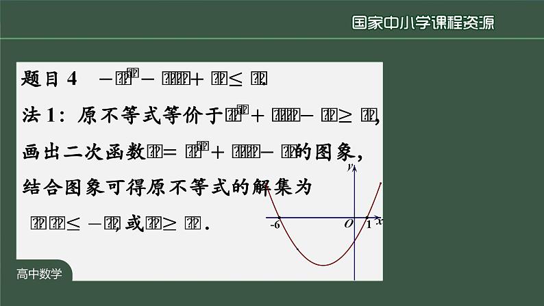 人教A版(2019)高一数学必修第一册-二次函数与一元二次方程、不等式(2)-【课件】第5页