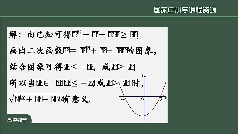 人教A版(2019)高一数学必修第一册-二次函数与一元二次方程、不等式(2)-【课件】第8页