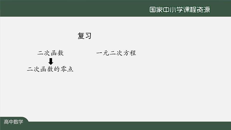 人教A版(2019)高一数学必修第一册-函数的零点与方程的解-【课件】第3页