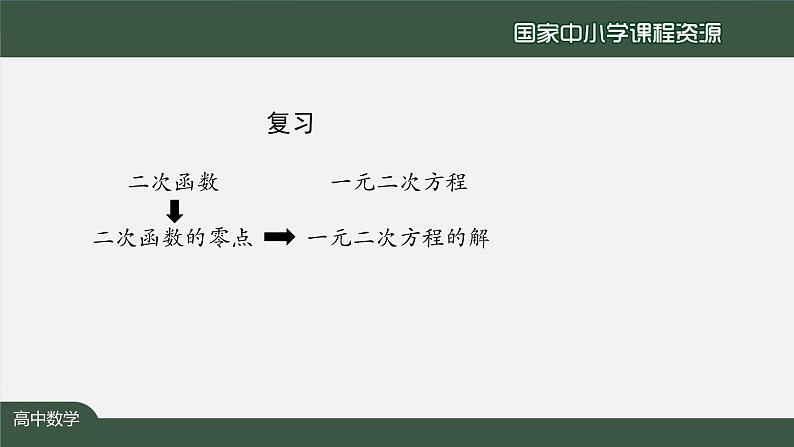 人教A版(2019)高一数学必修第一册-函数的零点与方程的解-【课件】第4页