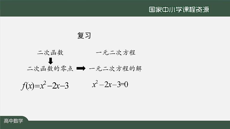 人教A版(2019)高一数学必修第一册-函数的零点与方程的解-【课件】第5页