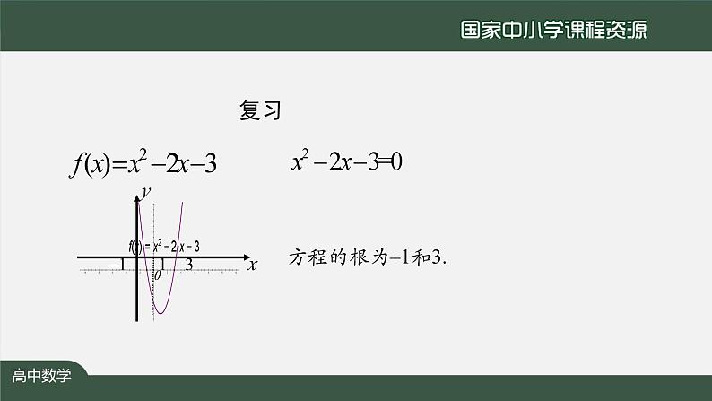 人教A版(2019)高一数学必修第一册-函数的零点与方程的解-【课件】第6页