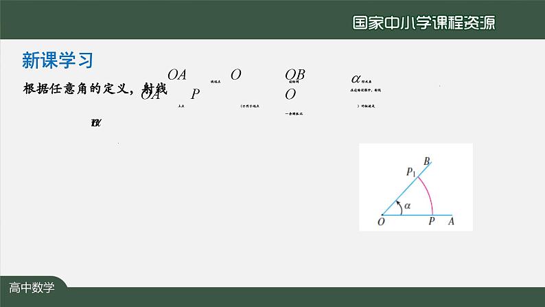 人教A版(2019)高一数学必修第一册-弧度制-【课件】第3页