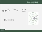 人教A版(2019)高一數(shù)學(xué)必修第一冊(cè)-弧度制-【課件】