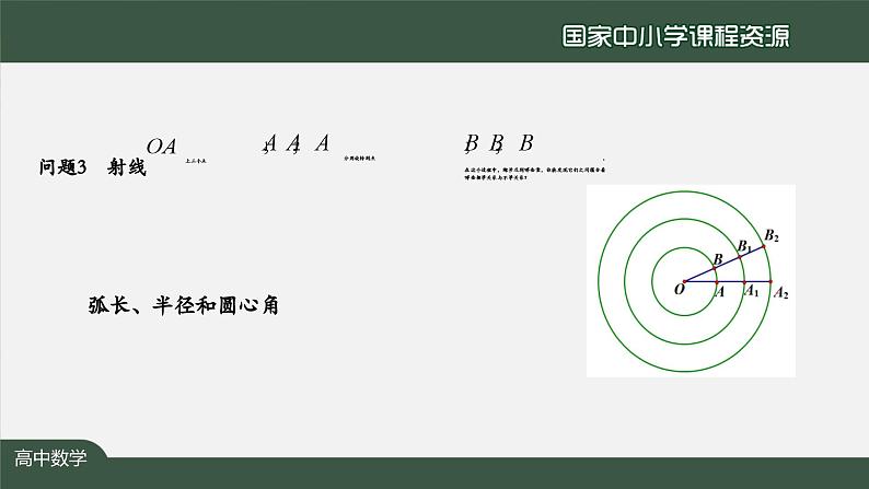 人教A版(2019)高一数学必修第一册-弧度制-【课件】第4页