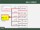 人教A版(2019)高一數(shù)學(xué)必修第一冊(cè)-兩角和與差的正弦、余弦和正切公式(1)-【課件】