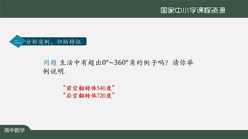 人教A版(2019)高一数学必修第一册-任意角-【课件】第8页