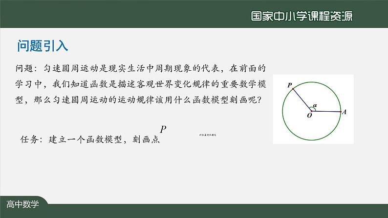 人教A版(2019)高一数学必修第一册-三角函数的概念-【课件】第2页