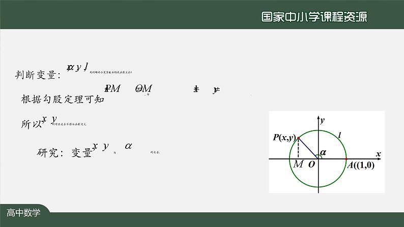 人教A版(2019)高一数学必修第一册-三角函数的概念-【课件】第5页